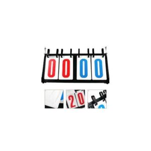 Scoreboard